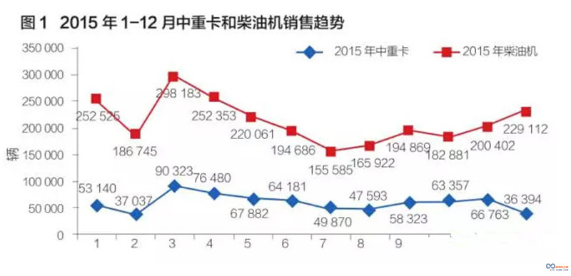 柴油機(jī)-1_副本.jpg