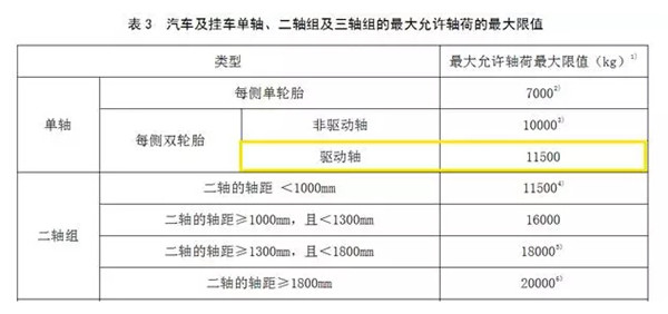 卡車驛站社區(qū)-2.jpg